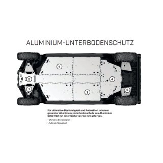 Can-Am Traxter Aluminium Unterbodenschutz - Paket