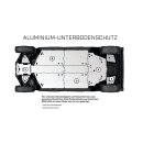 Can-Am Traxter Aluminium Unterbodenschutz - Paket