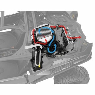 Can-Am Leistungs-Upgrade-Kit auf 128 kW (172 PS)