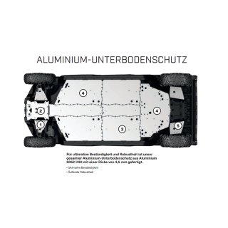 Base, DPS (HD5 & HD8), DPS (HD10 T-cat 2020), XT (HD8), PRO T-cat 2020 (HD8, HD10), XU (HD7 T-cat) ab 2020